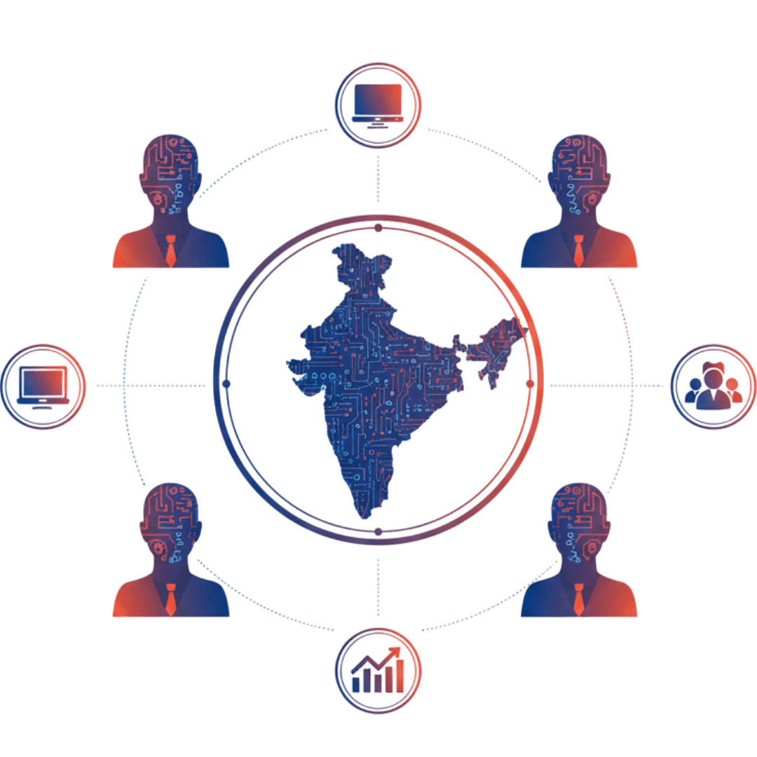 Hire Indian Developers
