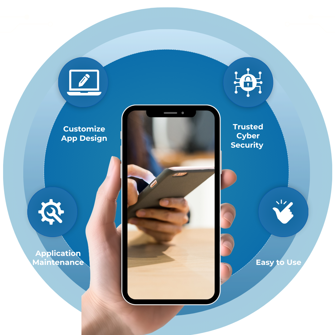 Mobile App Developers