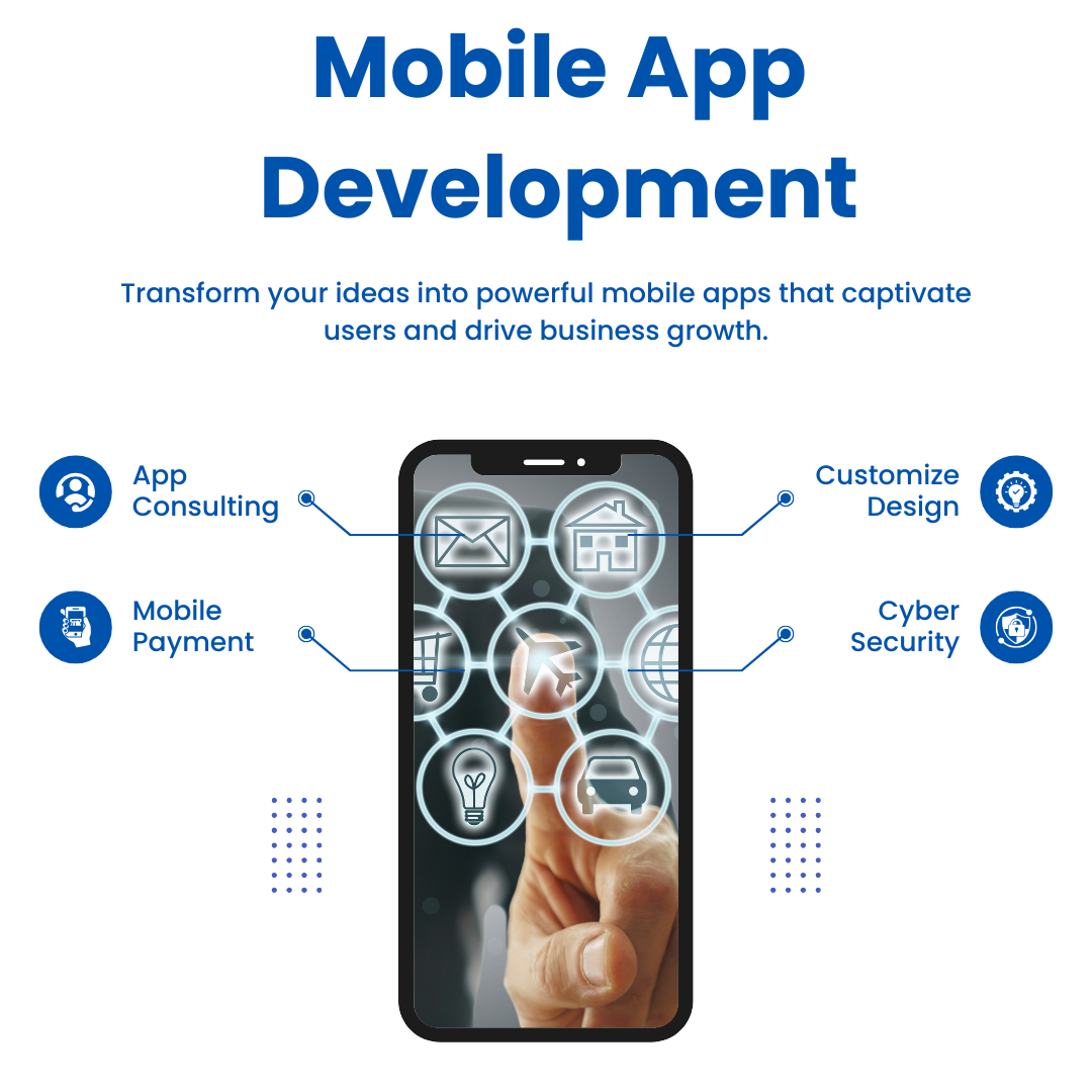 Mobile App Developers