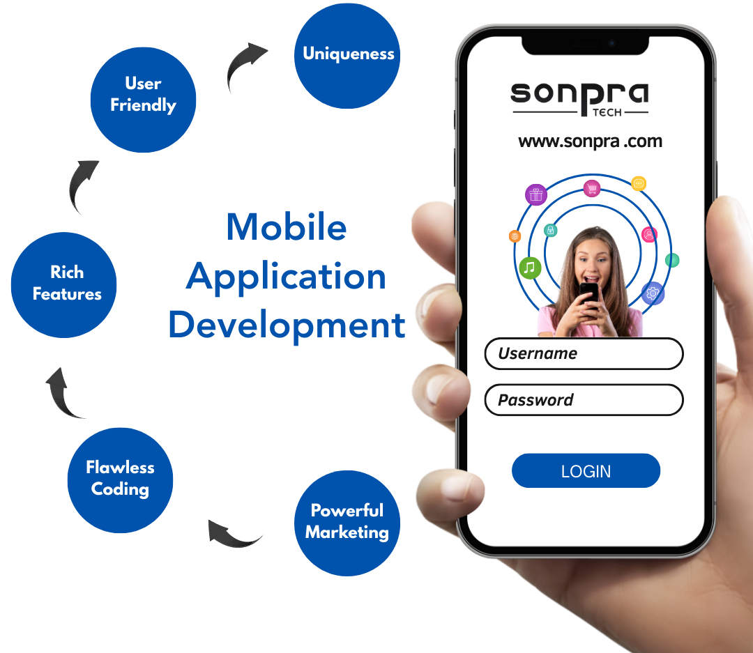 iPhone App Developers