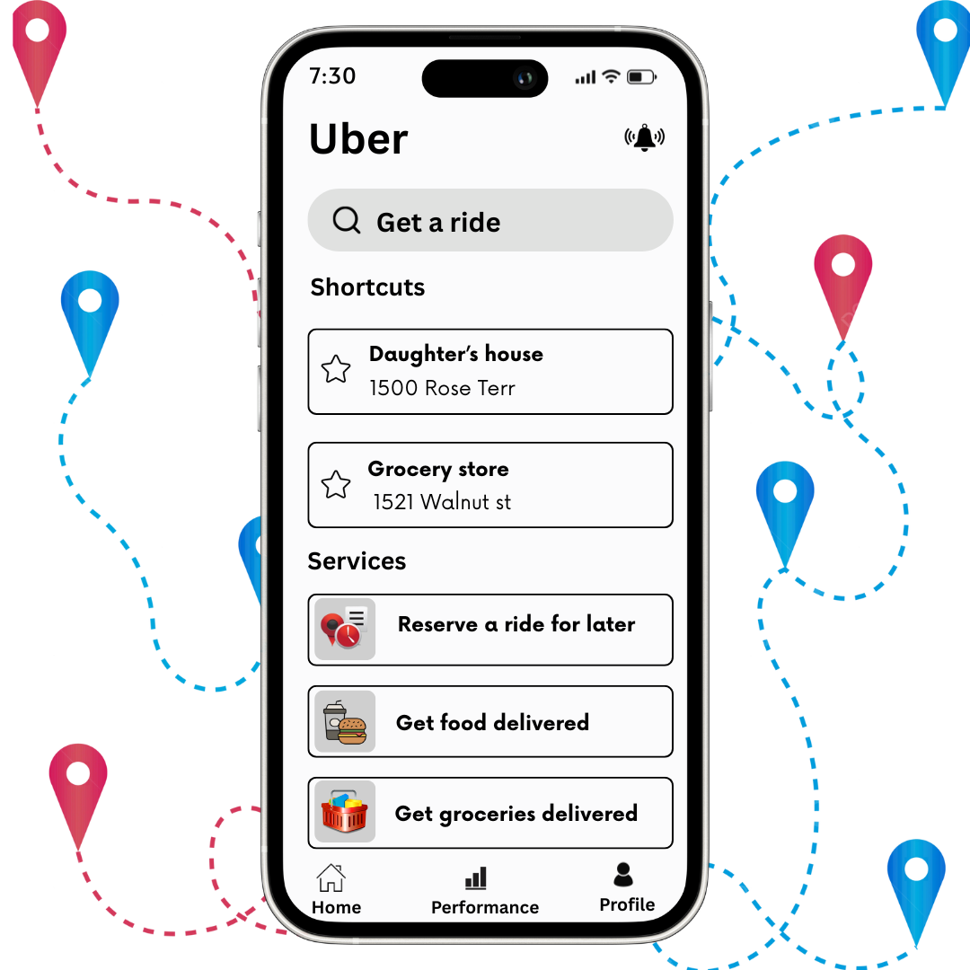 Airbnb Clone App Development